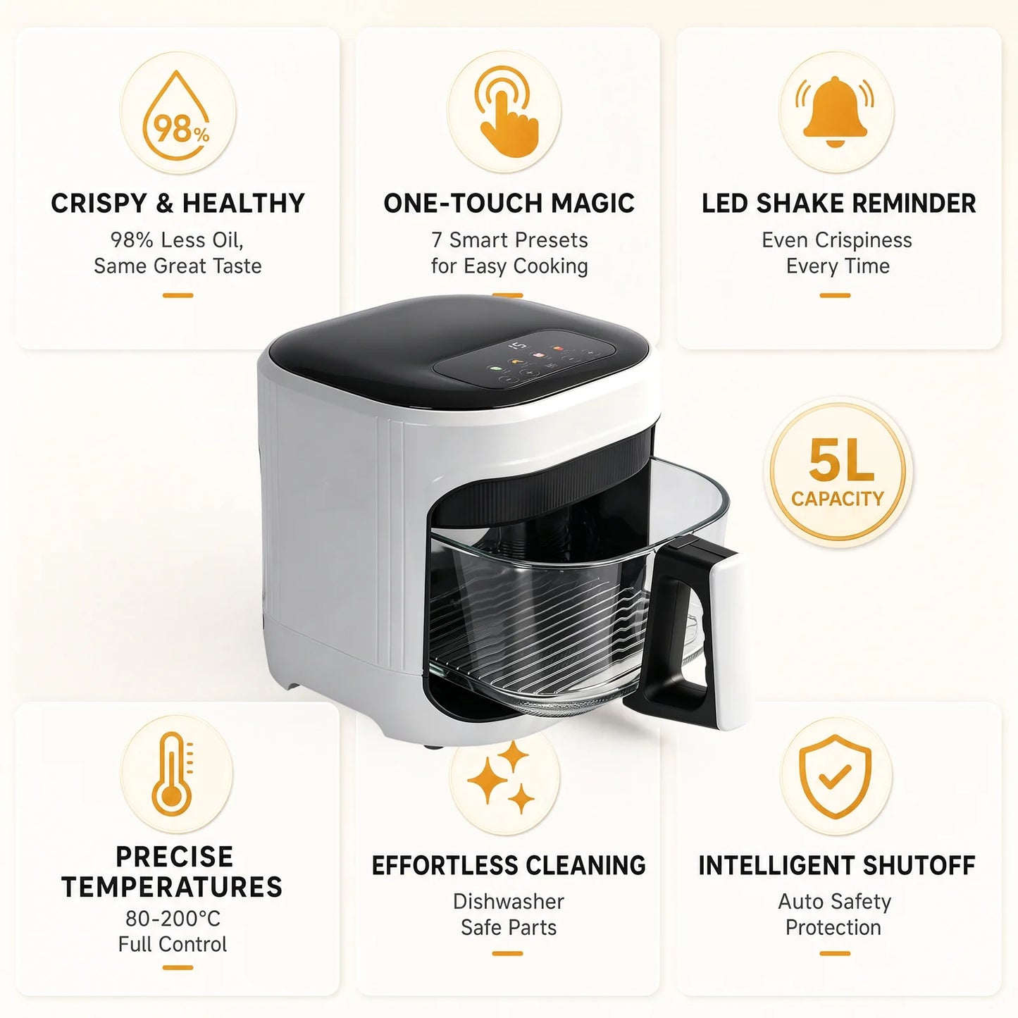 Air Fryer 5L with Touch Control, Adjustable Ttemperature up to 200°C, 0-60-Minute Timer, 4 Preset Menus, Oil-Free Cooking, and 1350W Power, Ideal for Families of 3-5 People.
