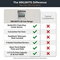 RRG361TS 36" Gas Range Oven with Timer - Stainless Steel, Sealed Burners, Convection Fan, Easy Reach Racks — Comparison